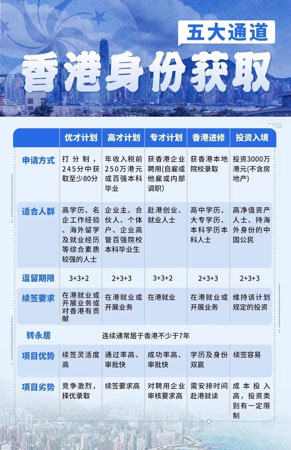第519页