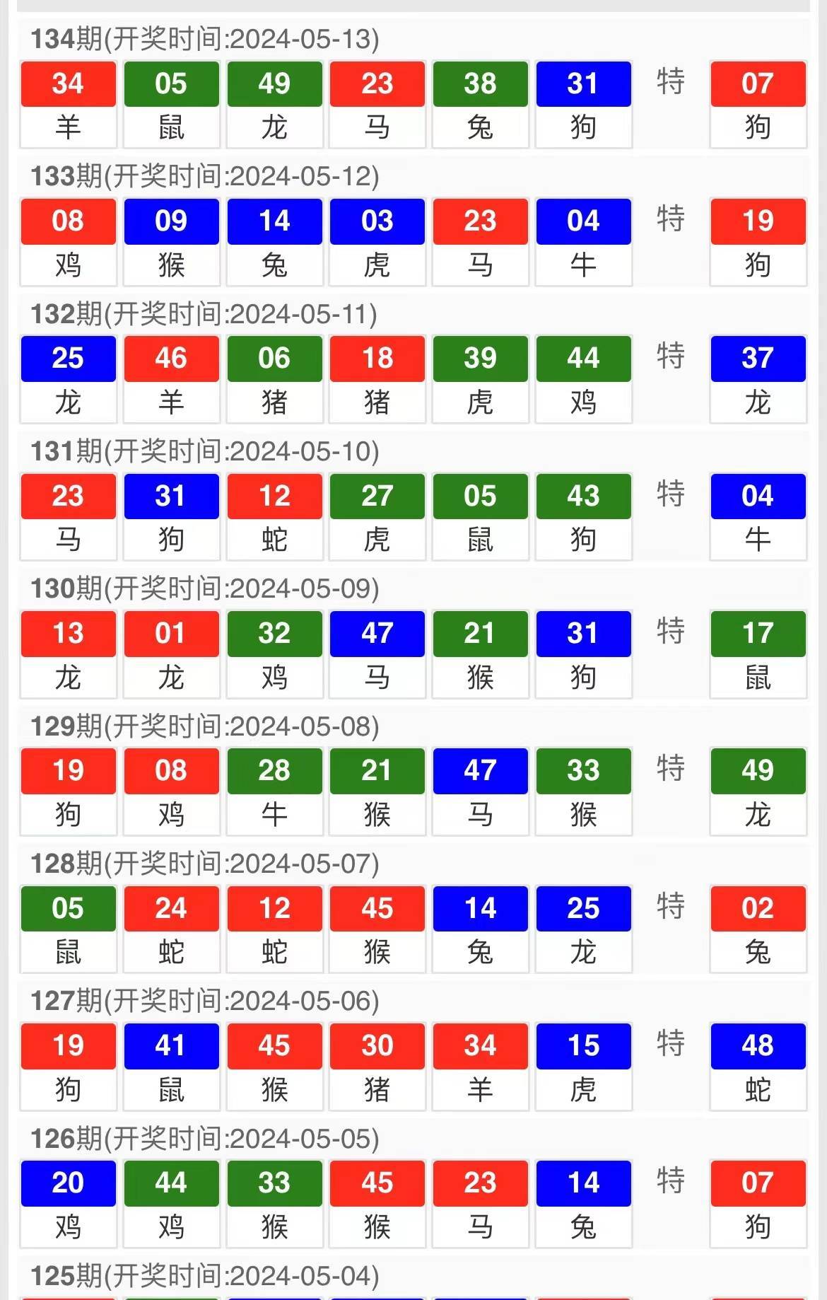 今晚开特马开奖结果三合