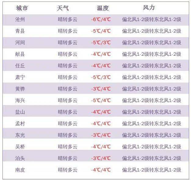 香港4777777开奖记录明天晚上开始吗