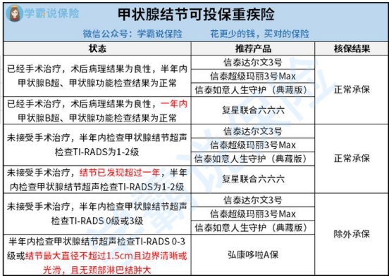 一、查询的重要性，为何关注？为什么选择？澳门6合开彩最新开奖结果