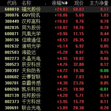 新澳门王中王的精彩世界—免费观看资料指南分享篇！全四年老玩家心得澳门王中王