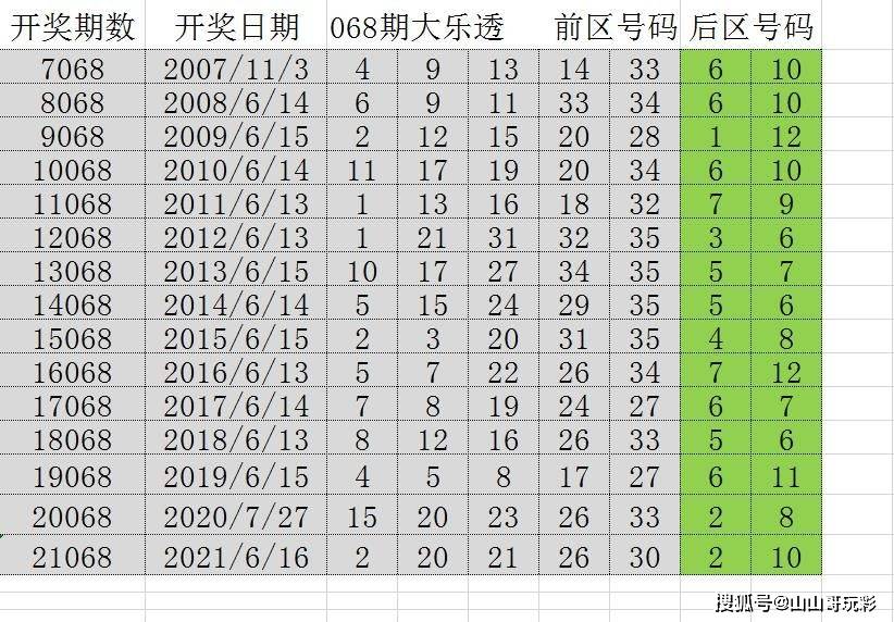 澳门六开彩，2019年历史回顾与结果查询的便捷途径探索分析报告2025澳门今晚开奖号码