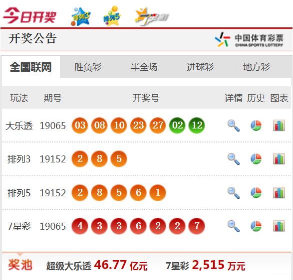 204新澳天天开奖资料大全最新
正文开始）strong>一、引言篇—探索彩票的魅力与奥秘，揭秘全新澳洲大奖！2024新澳天天开奖资料大全最新112期