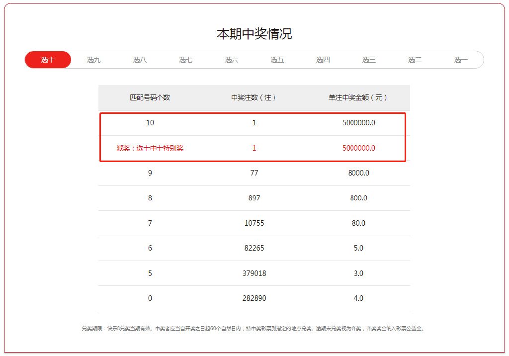 澳门彩民的幸运时刻，20XX年最新开奖记录查询表解析与展望（含今晚）开启您的中大奖之旅！文章开头部分2023澳门今晚开奖记录查询表蓝波双有几个