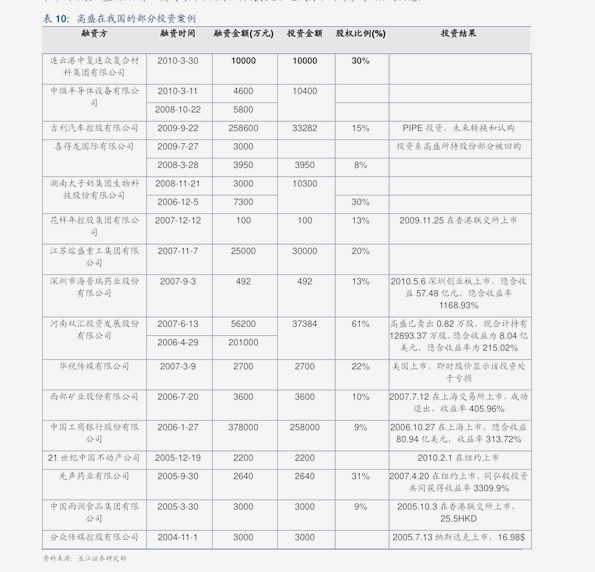 澳门彩开奖记录，2013年历史数据概览与解读分析报告澳门彩开奖记录2023年开奖历史数据查询表图片大全