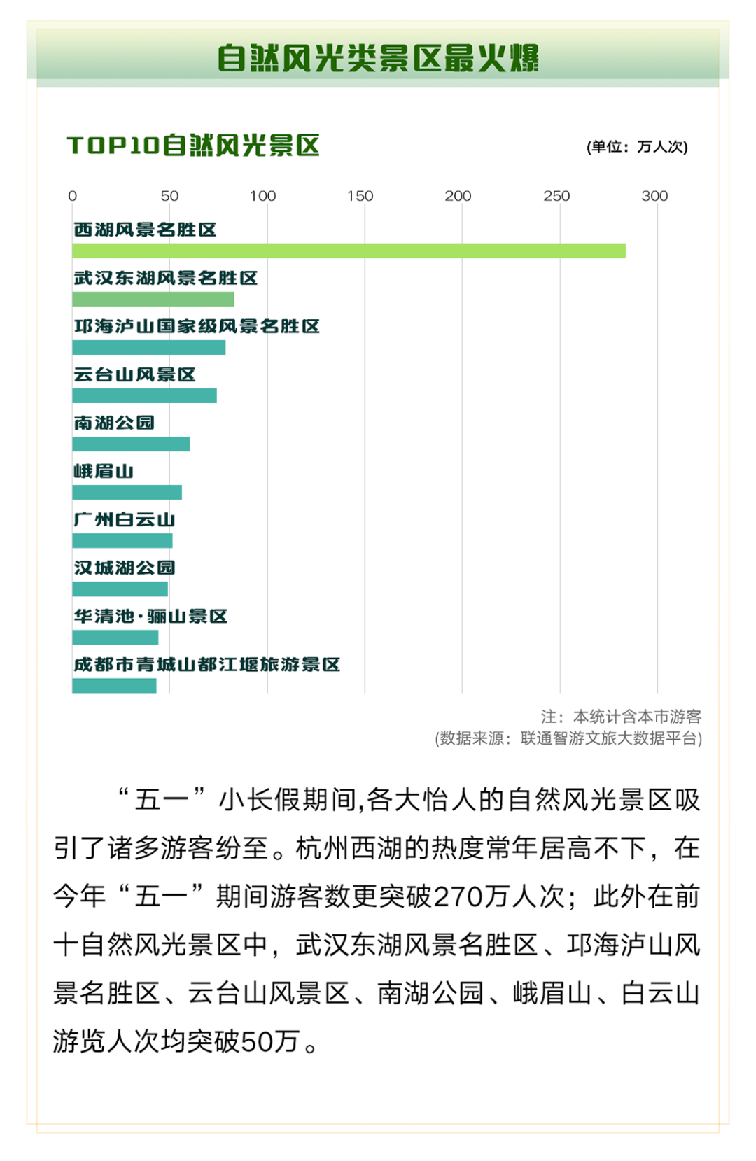 学校简介 第119页