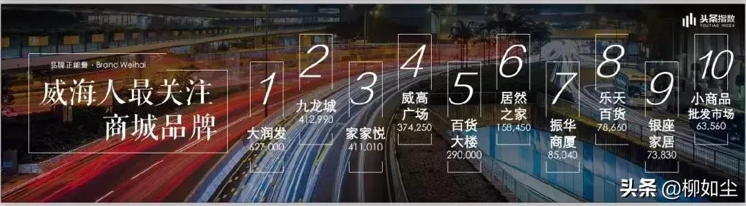 威海尼斯澳门厂威尼斯官网
