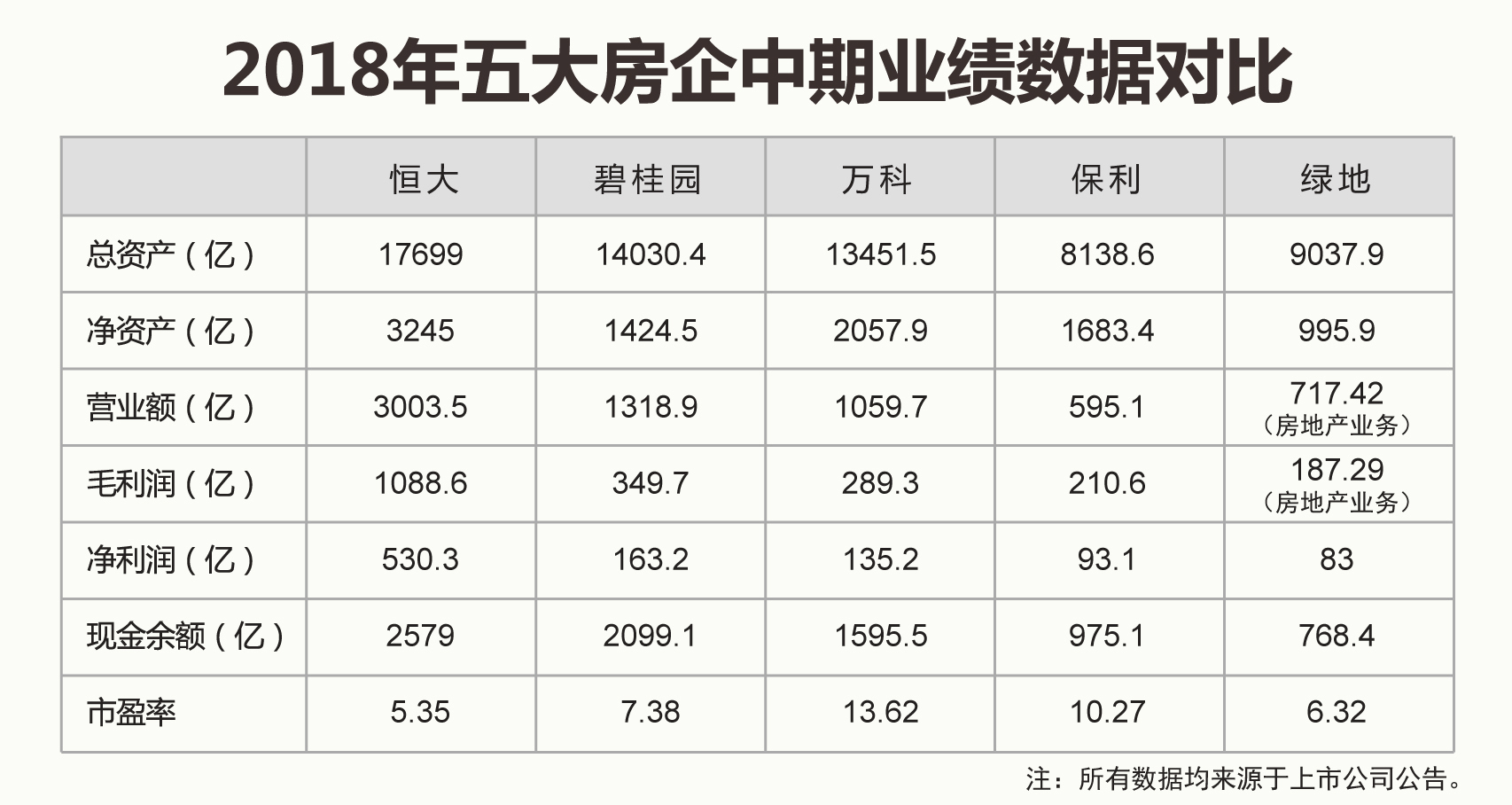 新澳门2025历史开奖记录查询表