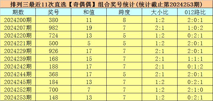 2024香港历史开奖结果2024第六期开奖号码