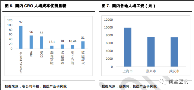 第466页