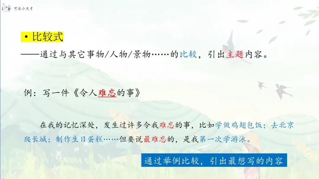 首段引入语: