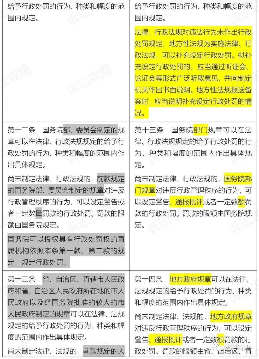 学校简介 第118页