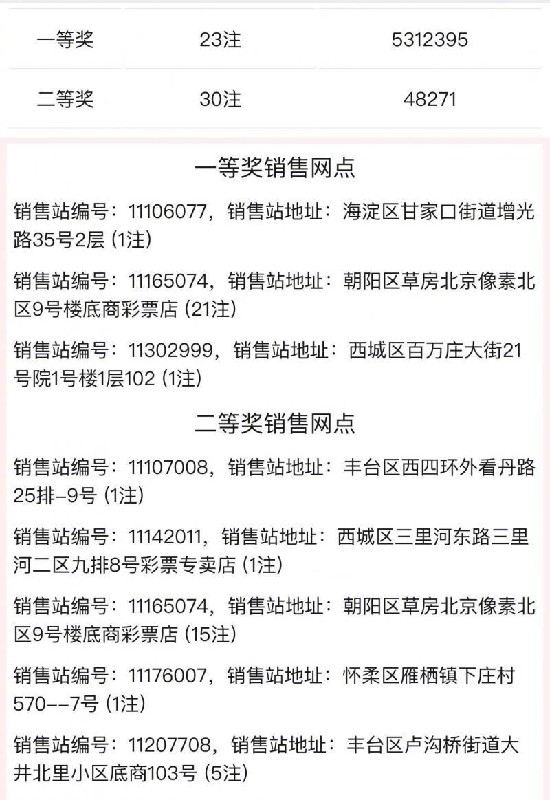 联系我们 第117页