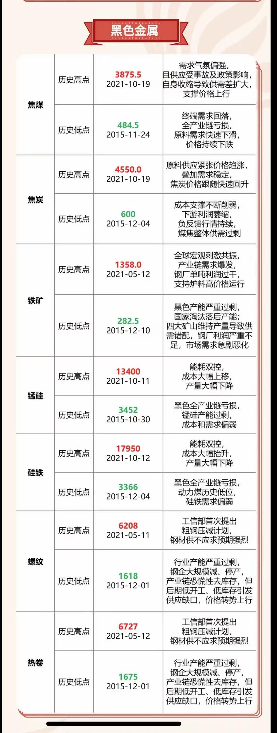 2019年马会免费资料分析报告与预测策略分享篇—助你一臂之力，轻松掌握赛场先机！2019年马会免费大全