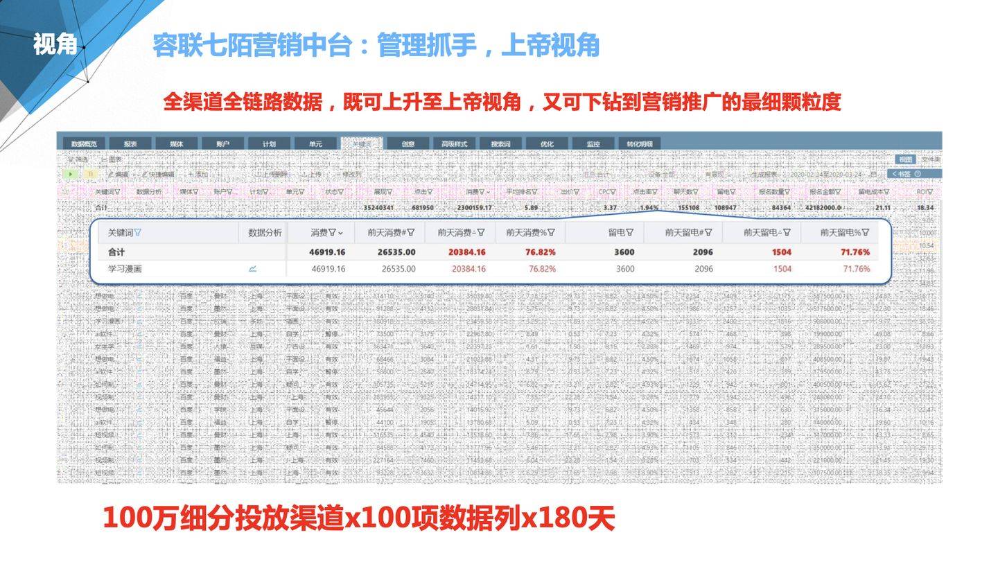 2048管家婆开奖结果分析，数字背后的奥秘与趋势解读2024管家婆开奖结果一灯大师