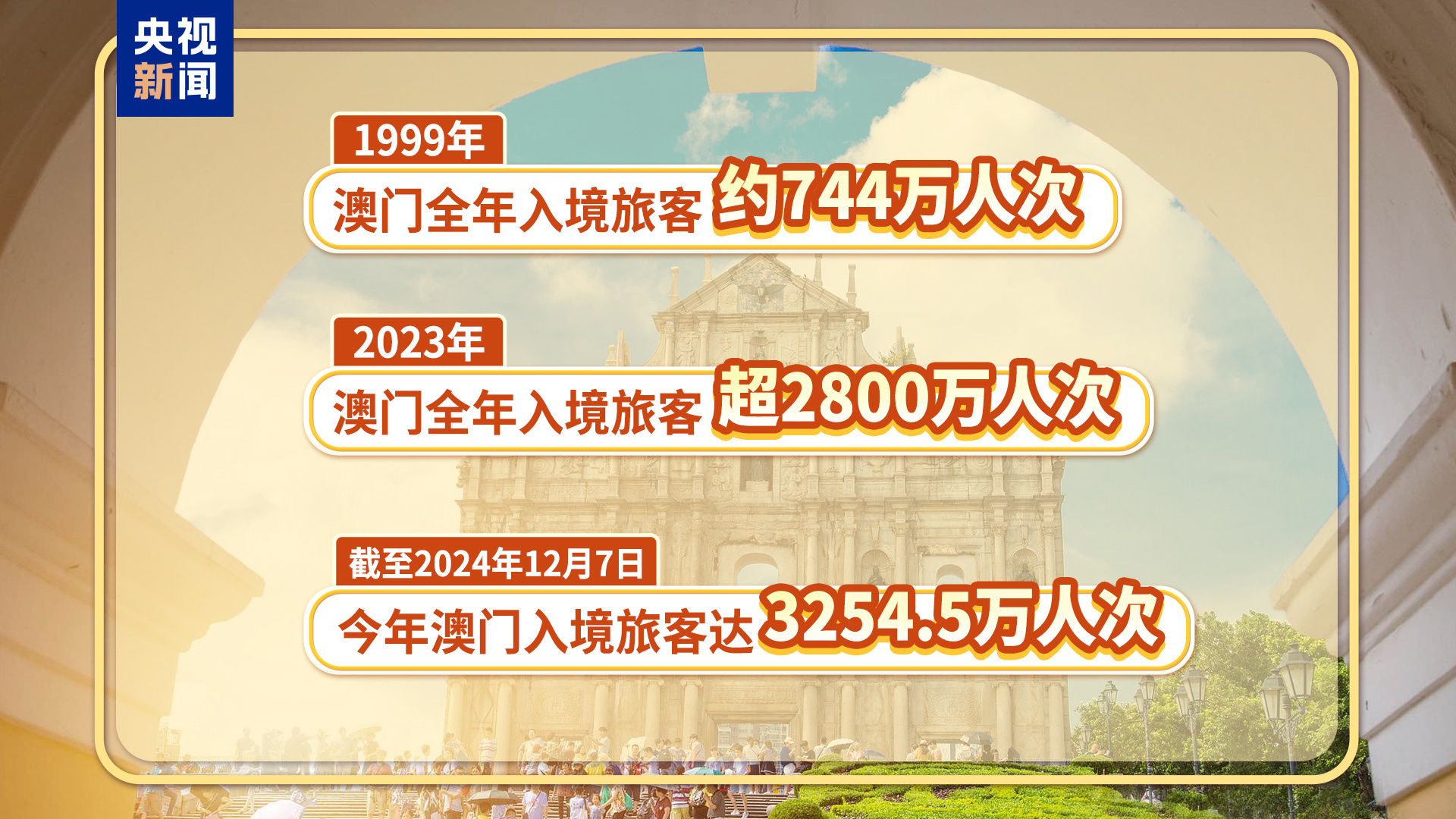 引言部分 开篇之语引人入胜的开头段落设计澳门开奖结果2024开奖结果查询表