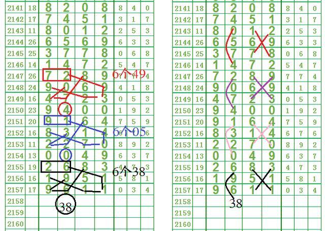 新澳门 六合 开奖新澳六开彩开奖结果记录近15期