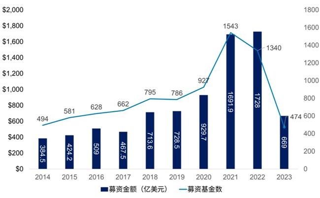 20XX年新奥历史开奖记录81期，回顾与展望的双重篇章—从数据看未来趋势分析报告2024新奥历史开奖记录81期欲钱看唐僧打灰机是什么生肖