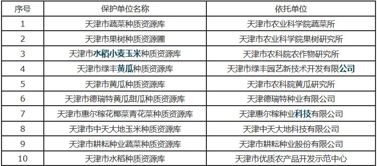 二、xxxxxx（暂定名）一个全面且权威的资源平台介绍2024澳门新资料大全免费直播2023年开奖记录