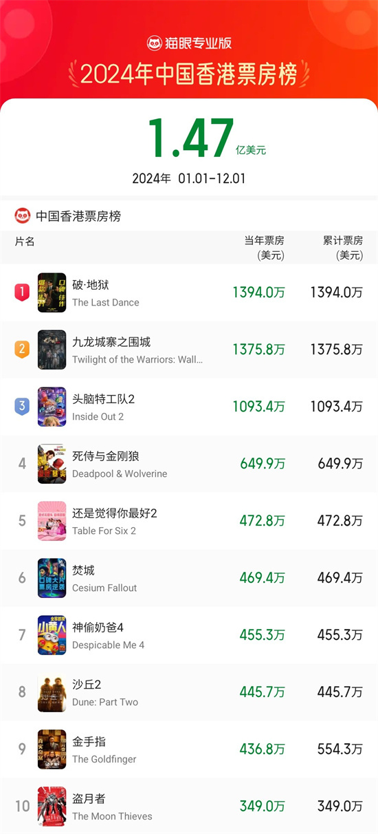 联系我们 第18页