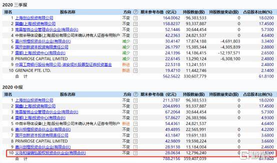 203年澳门特马今晚开奖91期回顾与期待—揭秘未来可能出现的数字奇迹！2023澳门特马今晚开奖92期查询