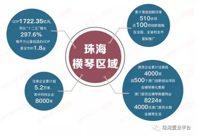 2035澳门彩市新动向，免费资料大全的探索与解析（上篇）助您一臂之力，轻松掌握最新资讯！2023澳门免费资料大全下载地址