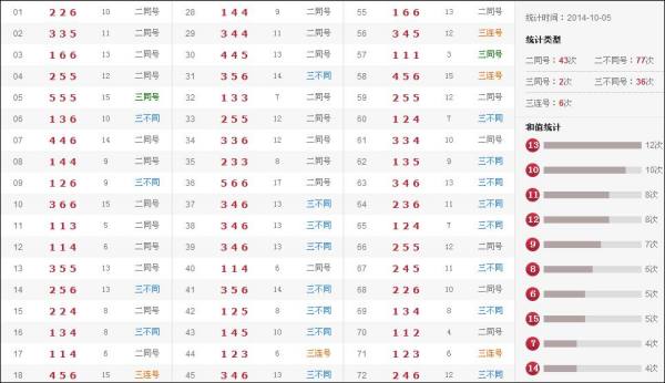 。三、香港免费开奖记录公开一