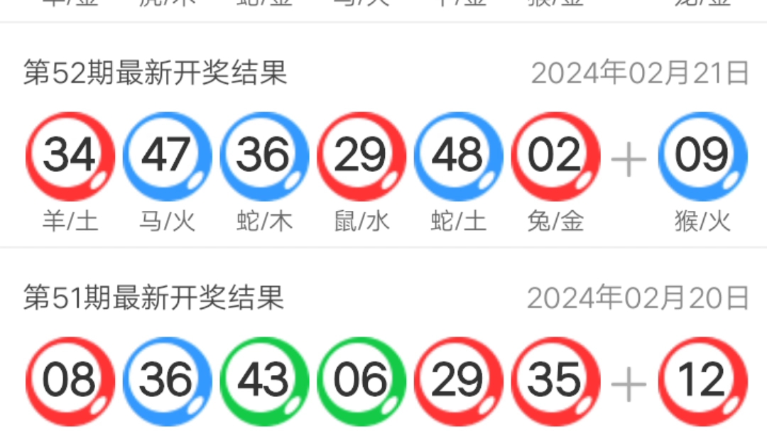 新澳门开奖结果开奖记录走势图表