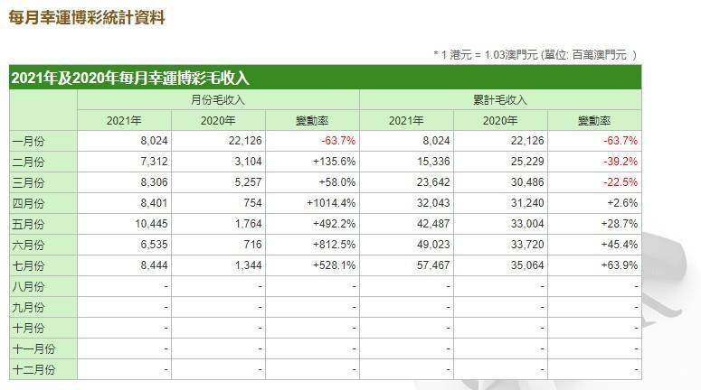 今期新澳门开奖结果记录，揭秘幸运背后的数字魅力与概率分析今期新澳门开奖结果记录新澳2024