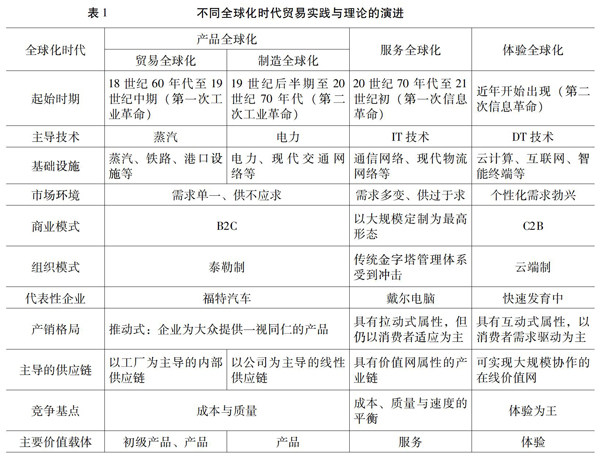 新澳门开奖历史记录，回顾与展望的双重视角分析报告新澳门开奖历史记录查询结果