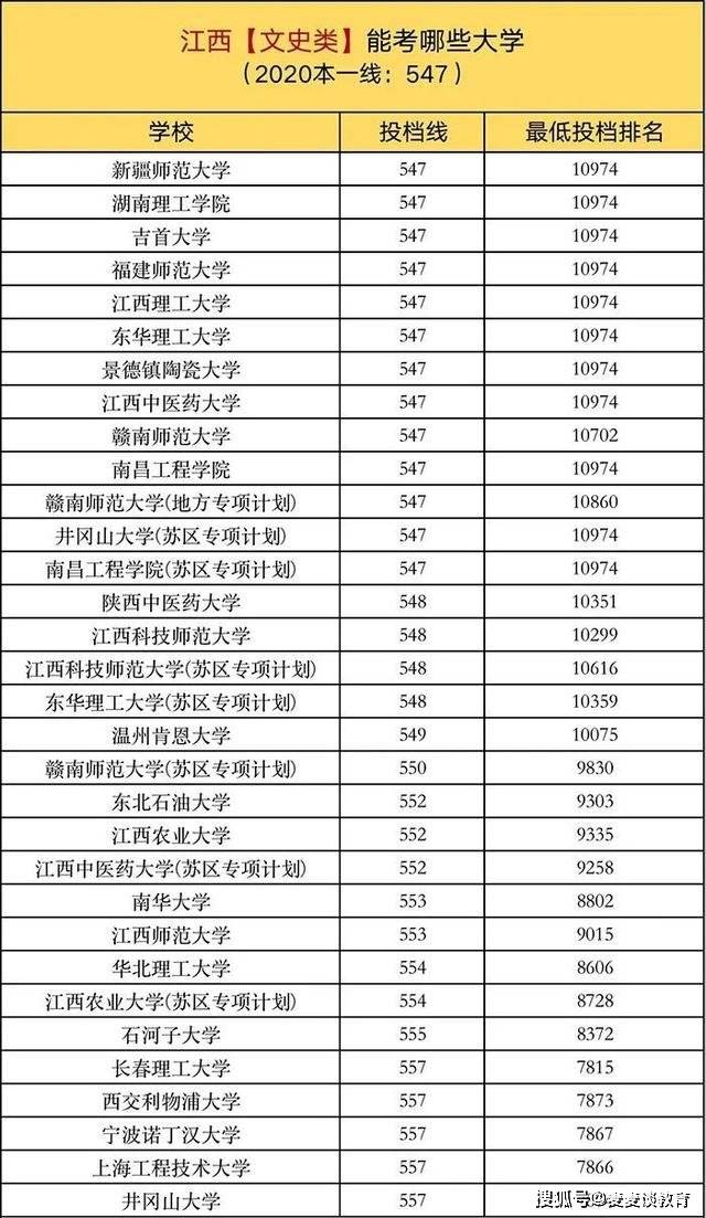 2o21年澳门资料大全