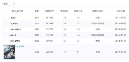 第422页