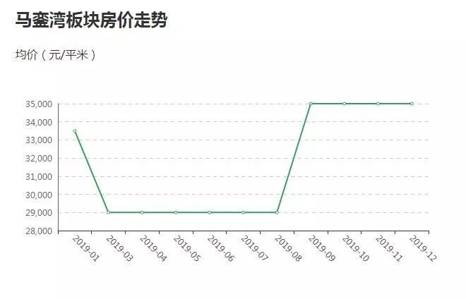 2020年确定今晚特马开几号码