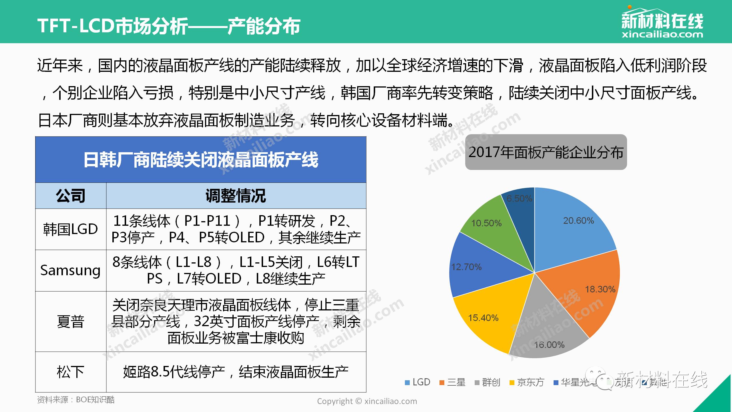 深度解读澳门风采—新旧数据对比及图像化展示新澳门彩最新开奖记录查询表图片及价格