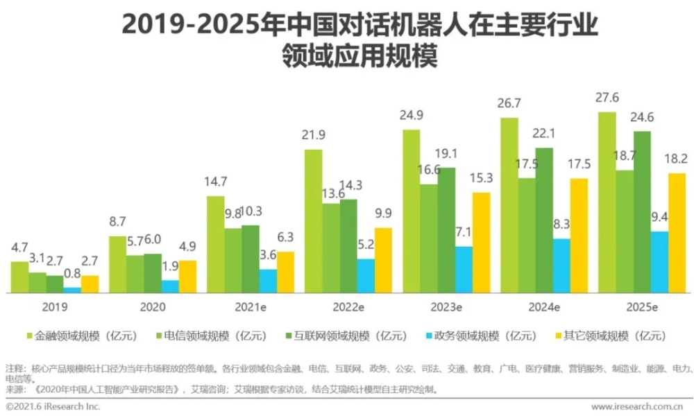 利用数据分析提升决策能力澳门免费资料开奖202