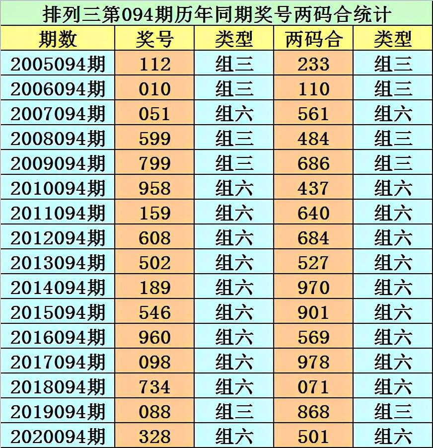 香港2020年开奖233cm