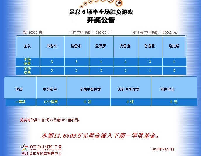 今日特马开奖结果揭晓，惊喜与期待并存！一次彩票的奇幻之旅分析报告今日特马开奖结果270期中奖
