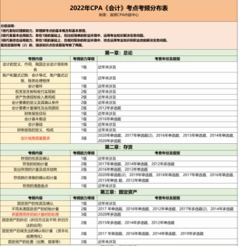 20XX年澳门正版资料大全，探索与解析的深度之旅2022年澳门正版资料大全免费开奖记录