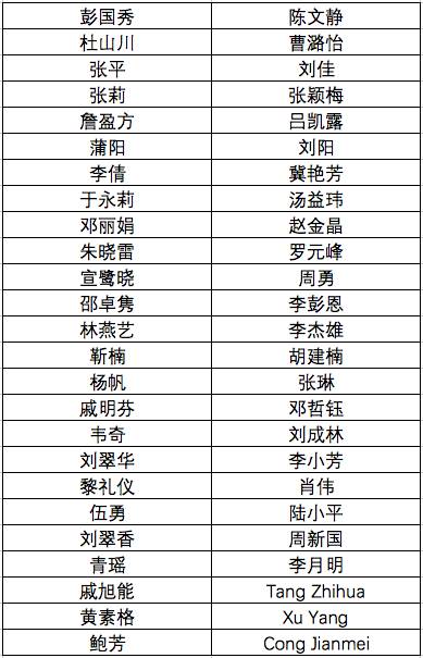 一、引言篇 开启你的好运之旅！新澳门开奖号码开奖结果查询