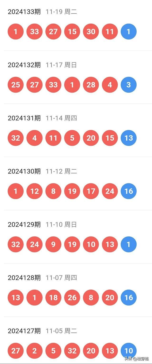 204新奥历史开奖记录，揭秘背后的故事与未来展望的探索之旅2024新奥历史开奖记录走势图