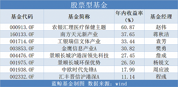 新奥历史开奖最新结果解析
探索彩民的幸运之路与数字奥秘之旅。strong>一、引言新奥历史开奖最新结果十开奖记录