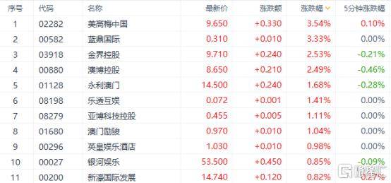 澳门码彩之夜，20XX年最新开奖结果记录与解析的探索之旅2023澳门码今晚开奖结果记录12生俏