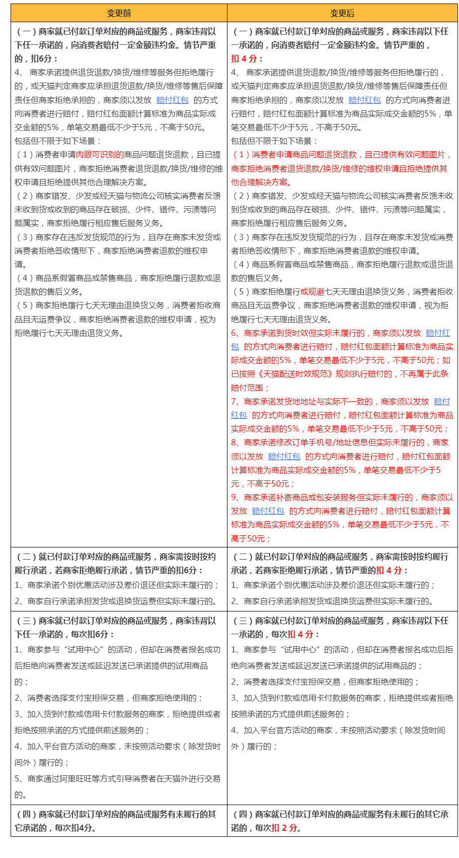 一、引言 关于‘XXX’平台的介绍及其重要性认识。