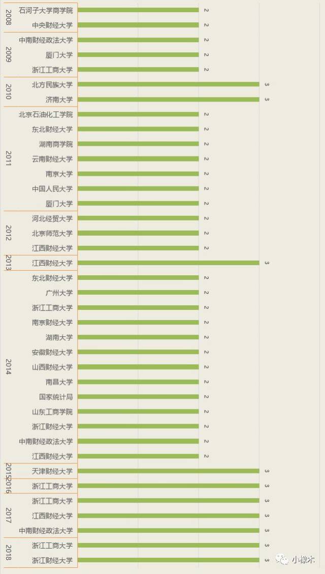 澳门开奖记录查询，20XX年最新数据与解析分析表概览一窥未来趋势？探索今晚的奥秘！2023澳门今晚开奖记录查询表最新版下载
