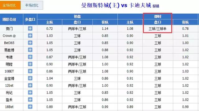 揭秘2048年澳门六今晚开奖结果
正文开始-strong>探索未来，揭开神秘面纱—解析即将到来的澳门特等奖号码！246期澳门开奖结果