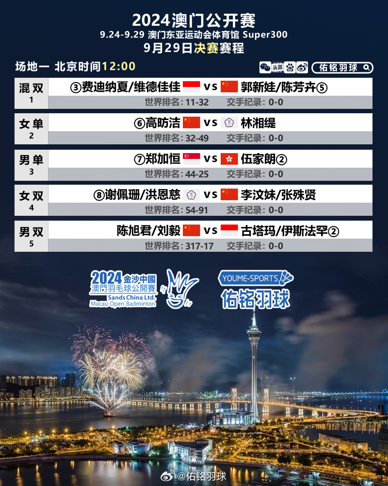 澳门2049年未来展望，金锁匙的奥秘与免费文化盛宴揭秘篇2024年澳门大全免费金锁匙665
