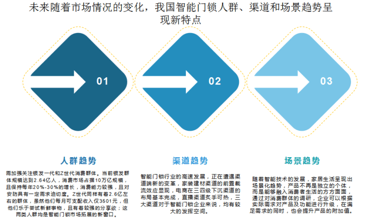 2034年新奥门免费资料，探索与利用的全新机遇分析报告（含深度解读）2025年正版资料免费大全