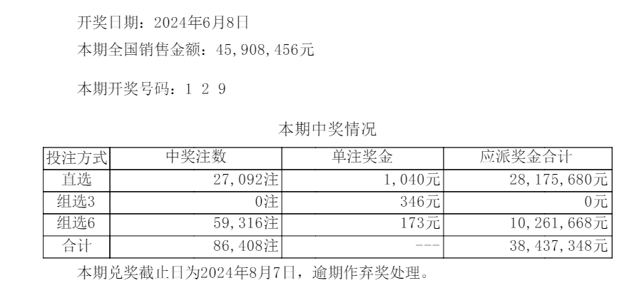 开奖结果查询