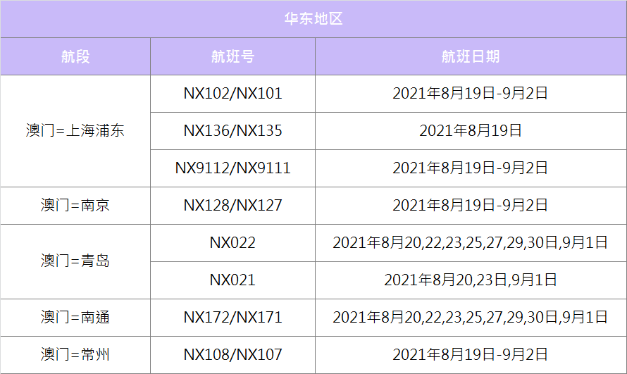 新澳门最新开奖记录查询表图片