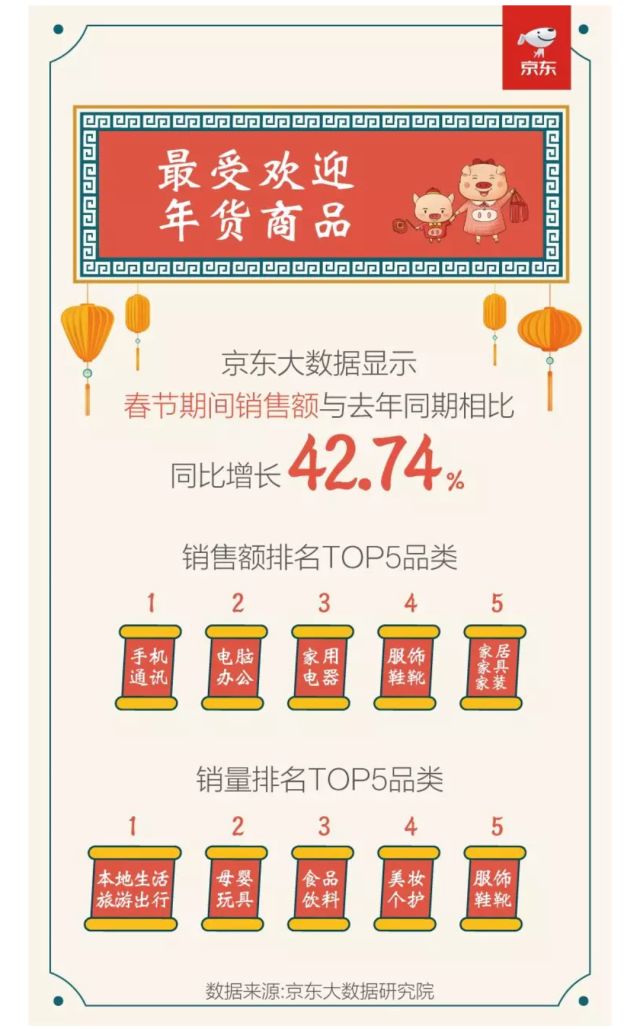 粤地乐透之星 中国风情的赌城之旅香港澳门彩开奖结果网